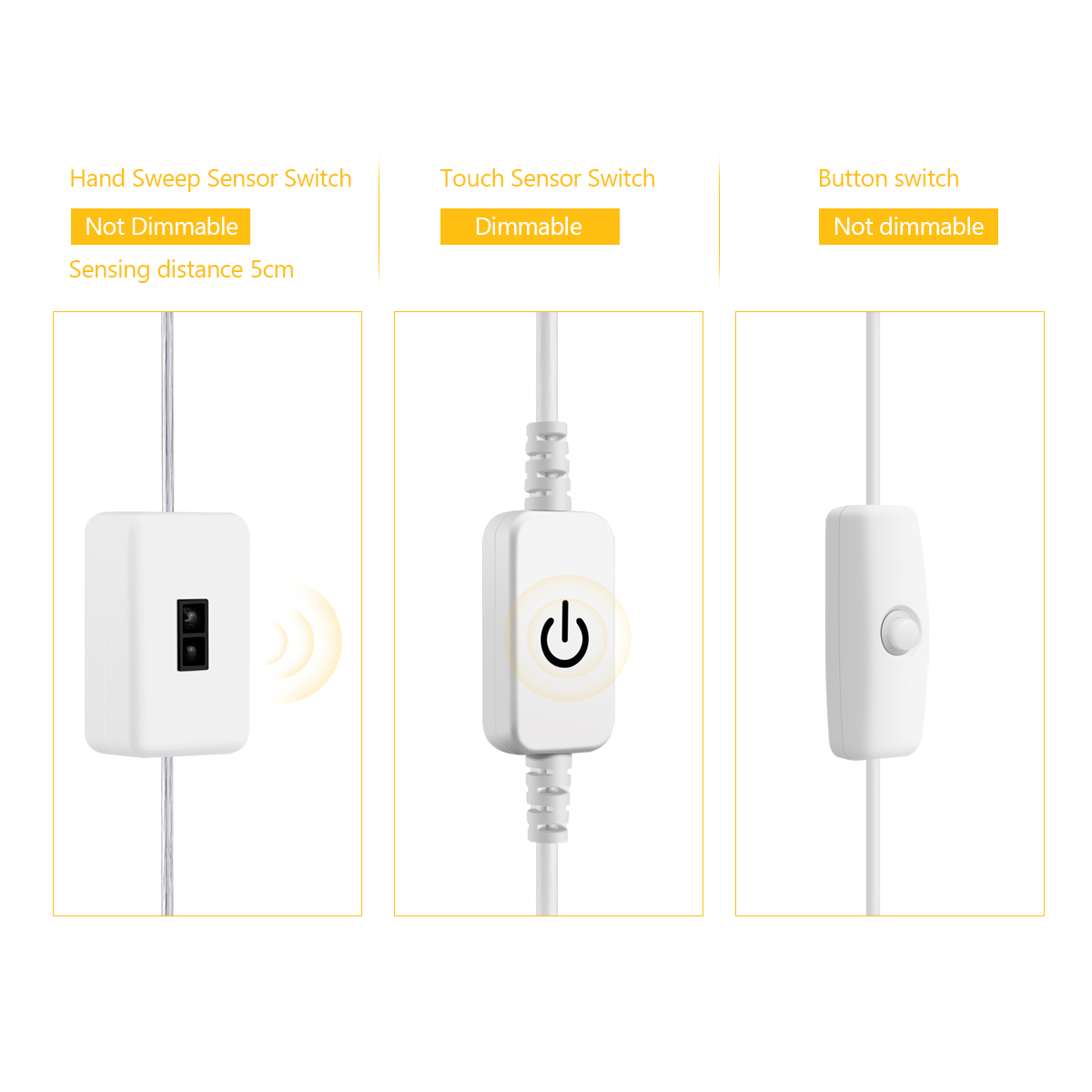 DC5V USB светодиодный светильн – обзор и цена Commercial Kitchen Lighting