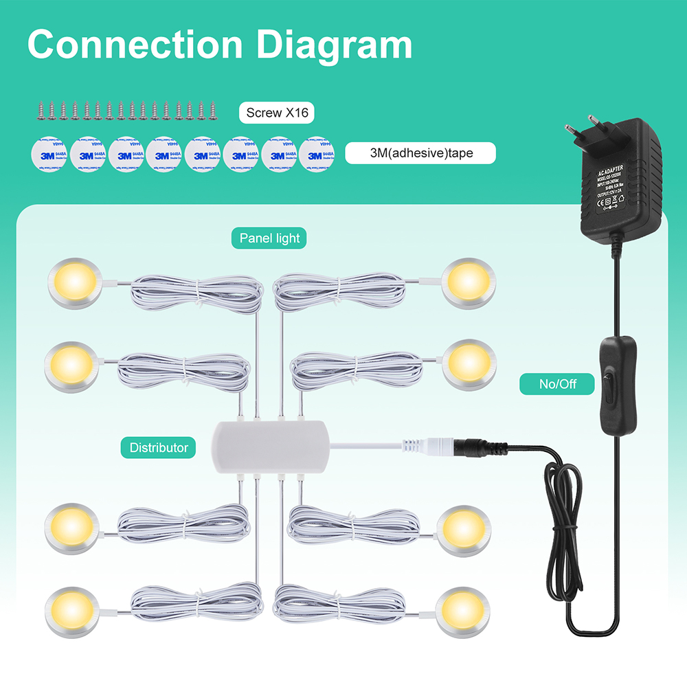 12 В светодиодный выключатель  – обзор и цена Commercial Kitchen Lighting