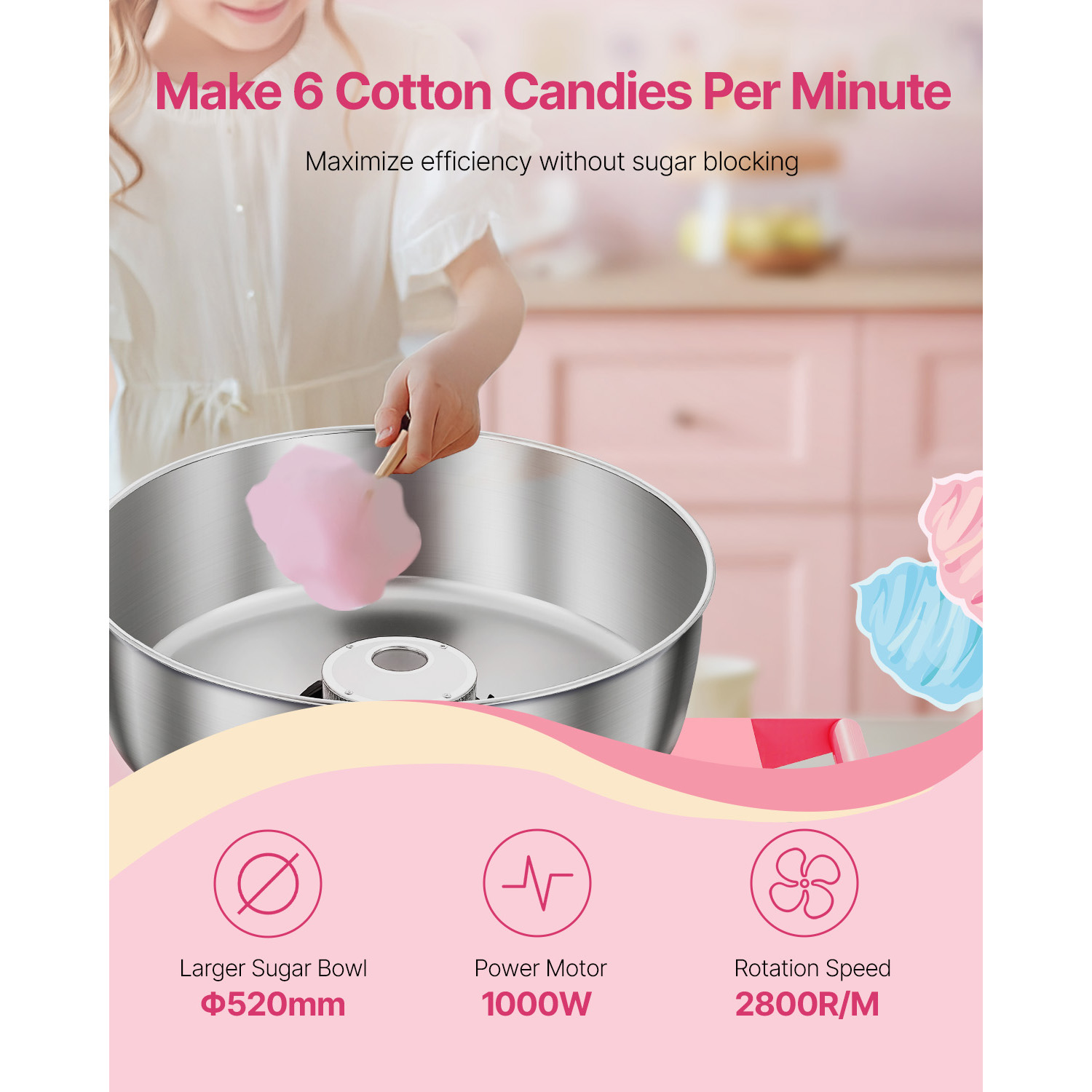 SucceBuy Электрическая машина  – обзор и цена Candy Floss Machine Commercial