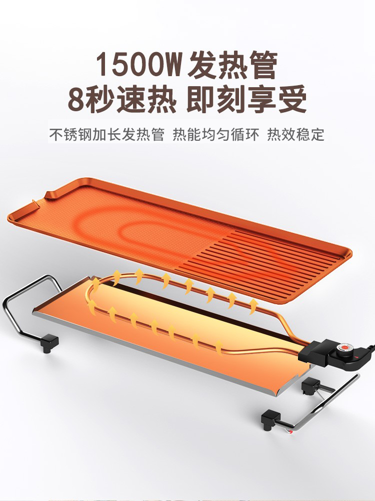 Электрический гриль для домашн – обзор и цена Electric Griddle Flat Top