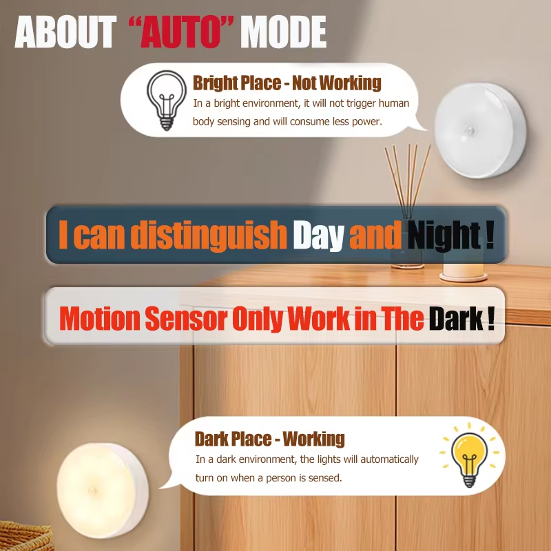 Светодиодный ночник с датчиком – обзор и цена Commercial Kitchen Lighting